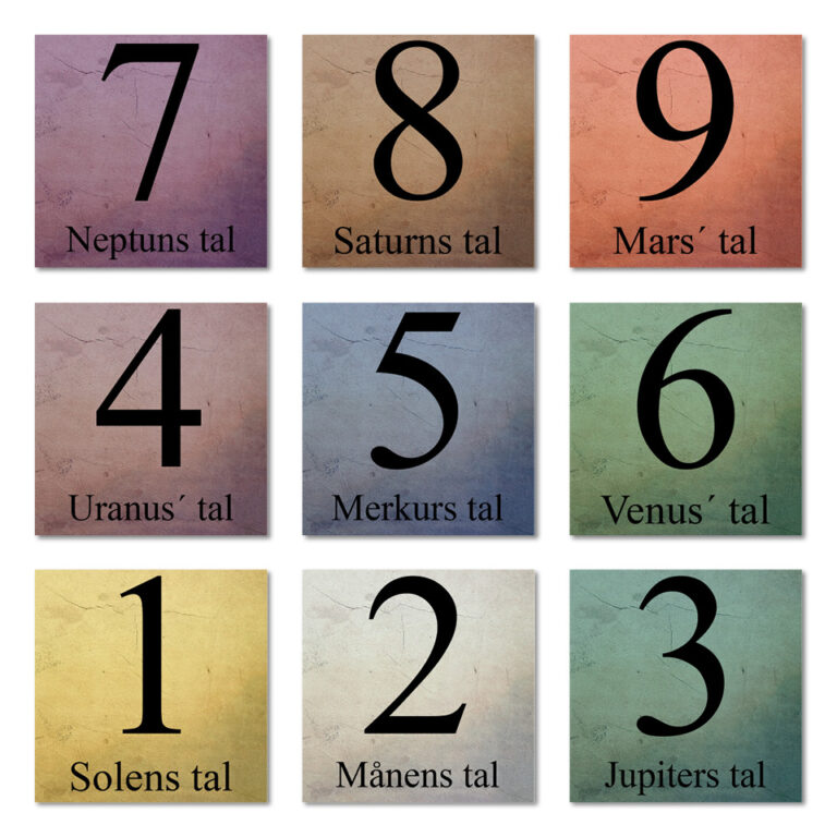 Lær om de numerologiske talvibrationer - Lunaracademy - Numerolog i Silkeborg