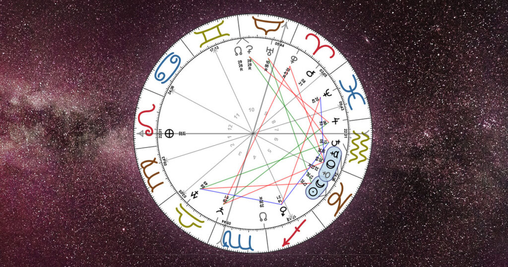 Horoskopet for Nymånen i Stenbukken d. 2. januar 2022 - Lunaracademy - Astrolog i Silkeborg