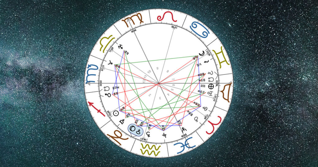 Horoskopet for Fuldmånen i Tvillingerne december 2021 - Lunaracademy - Astrolog i Silkeborg